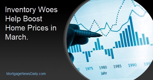 Inventory Woes Help Boost Home Prices in March. - Vimarsana News