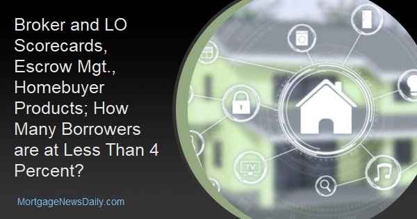 Broker and LO Scorecards, Escrow Mgt., Homebuyer Products; How Many Borrowers are at Less Than 4 Percent? - Vimarsana News