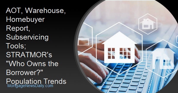 AOT, Warehouse, Homebuyer Report, Subservicing Tools; STRATMOR's "Who Owns the Borrower?" Population Trends