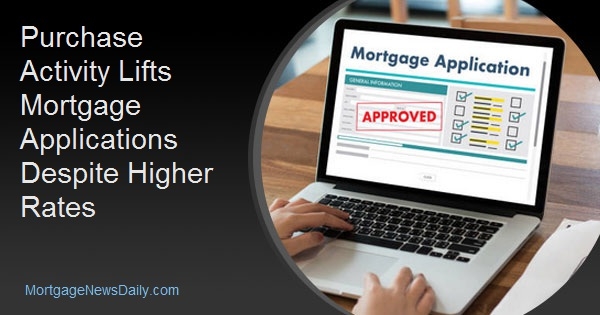 Purchase Activity Lifts Mortgage Applications Despite Higher Rates