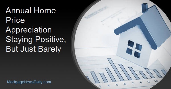 Annual Home Price Appreciation Staying Positive, But Just Barely