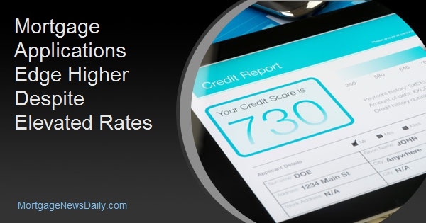 Mortgage Applications Edge Higher Despite Elevated Rates
