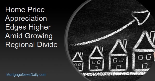 Home Price Appreciation Edges Higher Amid Growing Regional Divide
