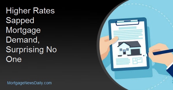 Mortgage Demand Declines as Rates Reach Three-Year High