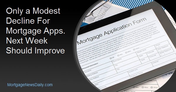 Mortgage Applications Experience Modest Decline Amid High Rates