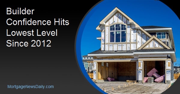 Builder Confidence Hits Lowest Level Since 2012